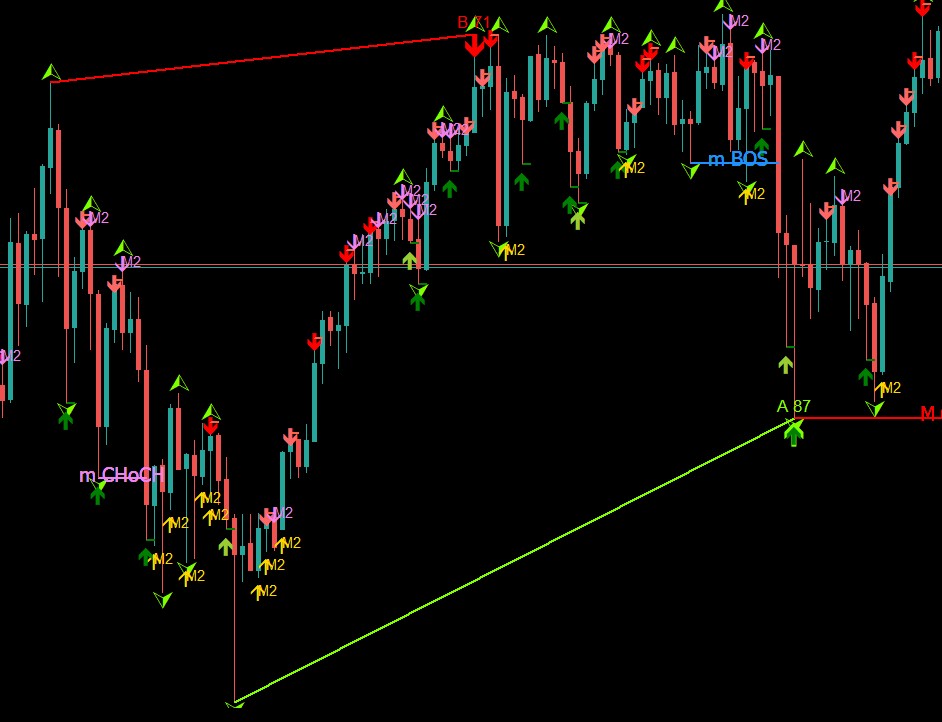 EdgeFinder chart screenshot